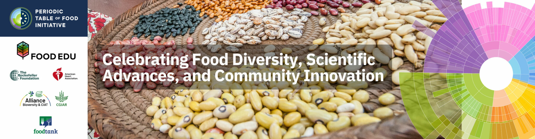 Celebrating Food Diversity - Periodic Table of Food Initiative